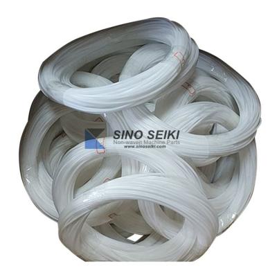 From China Top Quality Epdm Sealing Strip Weather Stripping Door Strip Seal